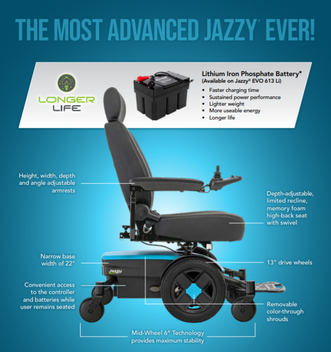 Jazzy EVO 613 Series | Freedom Mobility